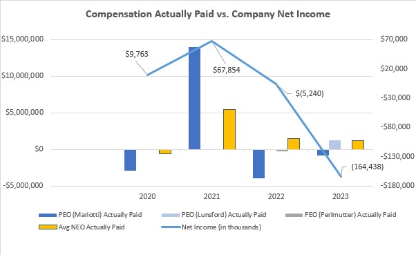 Company Net Income v2.jpg